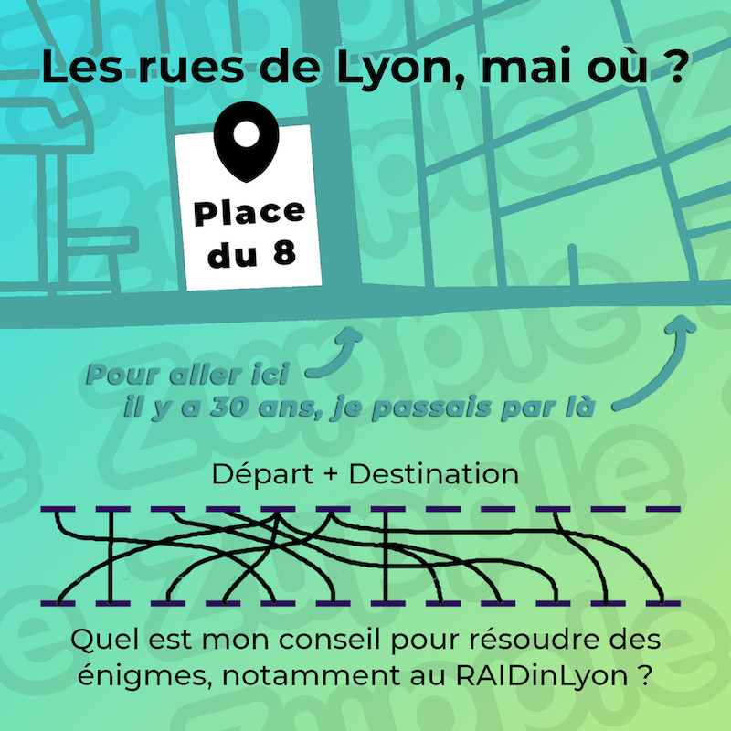 Les rues de Lyon, mai où ? Voici un plan de Lyon autour de la place du 8. Pour aller dans une rue adjacente à la place, il y a 30 ans je passais par une voie parallèle 3 rues plus loin. En réorganisant les 12 lettres du « Départ + Destination », vous obtiendrez mon conseil pour résoudre des énigmes, notamment au RAIDinLyon.