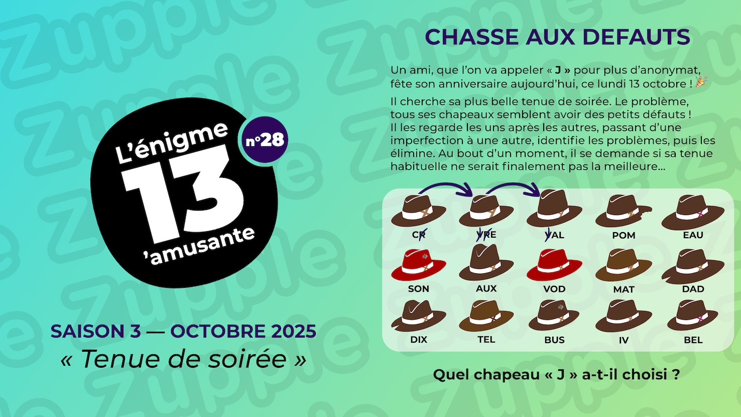 Énigme « CHASSE AUX DÉFAUTS ». Un ami, que l’on va appeler « J » pour plus d’anonymat, fête son anniversaire aujourd’hui, ce lundi 13 octobre ! Il cherche sa plus belle tenue de soirée. Le problème, tous ses chapeaux semblent avoir des petits défauts ! Il les regarde les uns après les autres, passant d’une imperfection à une autre, identifie les problèmes, puis les élimine. Au bout d’un moment, il se demande si sa tenue habituelle ne serait finalement pas la meilleure… (On voit ensuite 15 chapeaux contenant tous des défauts, associés à 2 ou 3 lettres chacun. Une flèche nous indique où commencer.) Quel chapeau « J » a-t-il choisi ?