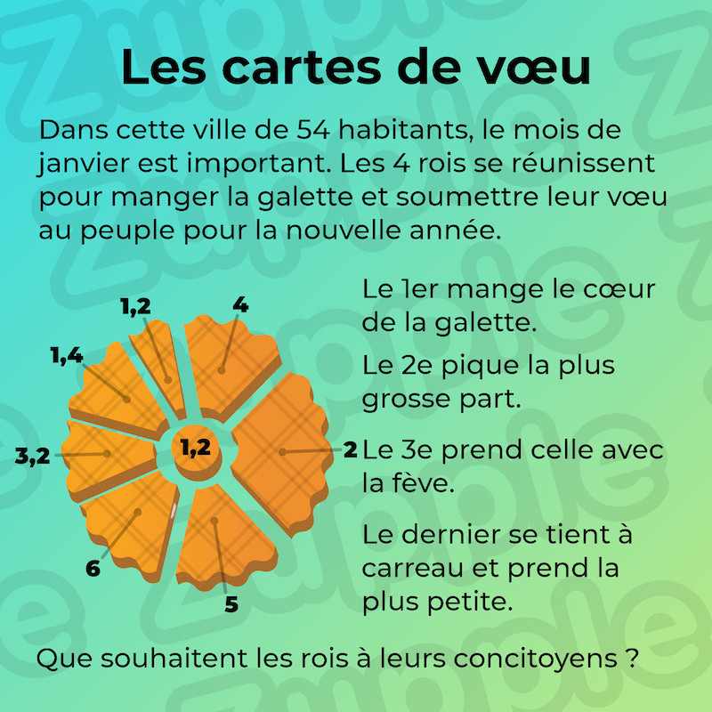 Dans ce village de 54 habitants, le mois de janvier est important. Les 4 rois se réunissent pour manger la galette et soumettre leur vœu au peuple pour la nouvelle année. Le premier mange le cœur de la galette, le deuxième pique la plus grosse part, le troisième prend celle avec la fève, le dernier se tient à carreau et prend la plus petite. Que souhaitent les rois à leurs concitoyens ?