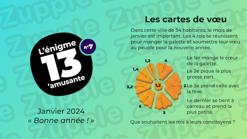 Dans ce village de 54 habitants, le mois de janvier est important. Les 4 rois se réunissent pour manger la galette et soumettre leur vœu au peuple pour la nouvelle année. Le premier mange le cœur de la galette, le deuxième pique la plus grosse part, le troisième prend celle avec la fève, le dernier se tient à carreau et prend la plus petite. Que souhaitent les rois à leurs concitoyens ?