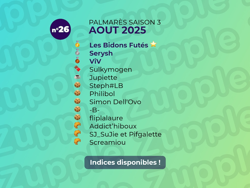 Palmarès de l’énigme 13’amusante n°26 d’août 2025 : 1er Les Bidons Futés, 2e Serysh, 3e Viv, etc.