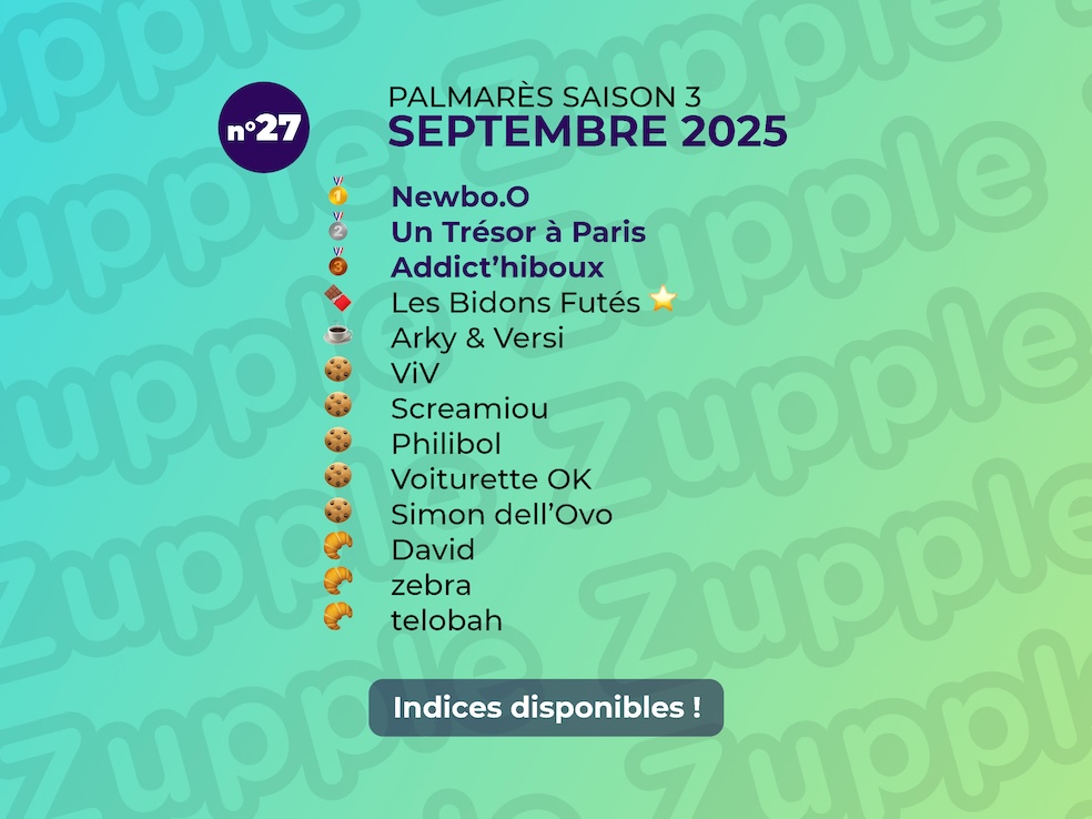 Palmarès de l’énigme 13’amusante n°27 de septembre 2025 : 1er Newbo.O, 2e Un Trésor à Paris, 3e Addict’hiboux, etc.