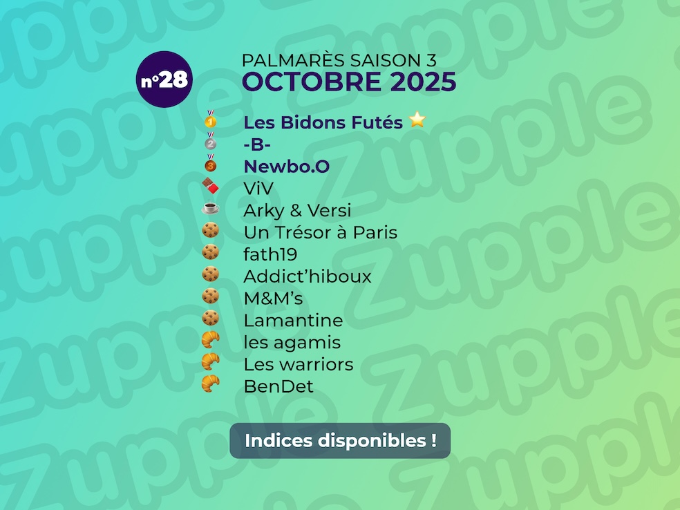 Palmarès de l’énigme 13’amusante n°28 d’octobre 2025 : 1er Les Bidons Futés, 2e -B-, 3e Newbo.O, etc.
