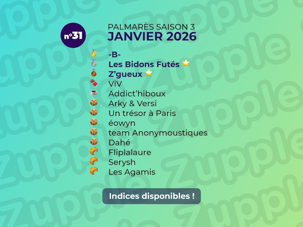 Palmarès de l’énigme 13’amusante n°31 de janvier 2026 : 1er -B-, 2e Les Bidons Futés, 3e Z’Gueux, etc.