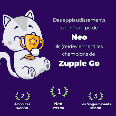 Des applaudissements pour l’équipe de Neo. Ils (re)deviennent les champions de Zupple Go, avec 5727 points.