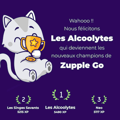 Wahoo ! Nous félicitons les Alcoolytes qui deviennent les nouveaux champions de Zupple Go, avec 5490 points.