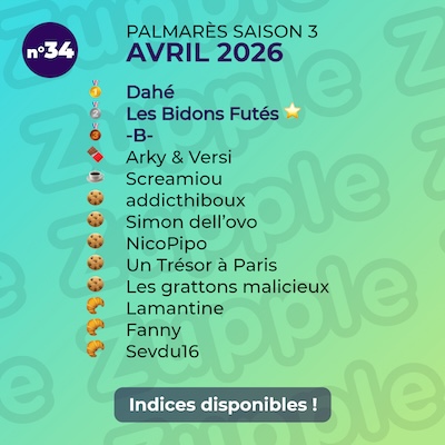 Palmarès de l’énigme 13’amusante n°34 d’avril 2026 : 1er Dahé, 2e Les Bidons Futés ⭐️, 3e -B-, etc.