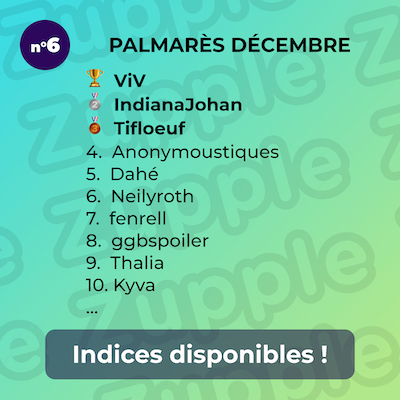 Palmarès de l’énigme 13’amusante n°6 de décembre 2023 : 1er ViV, 2e IndinanJohan, 3e Tifloeuf, 4e Anonymoustiques, etc.