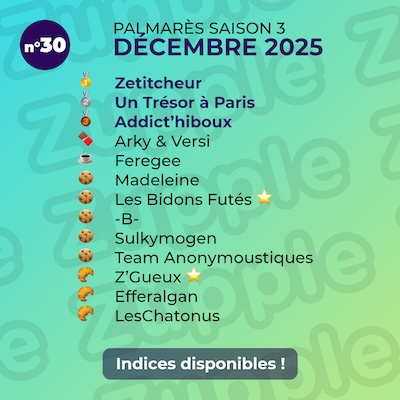 Palmarès de l’énigme 13’amusante n°30 de décembre 2025 : 1er Zetitcheur, 2e Un Trésor à Paris, 3e Addict’hiboux, etc.