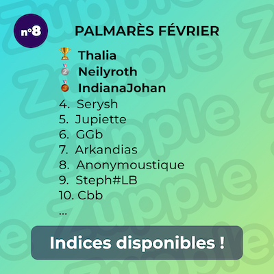 Palmarès de l’énigme 13’amusante n°8 de février 2024 : 1er Thalia, 2e Neilyroth, 3e IndianaJohan, 4e Serysh, etc.