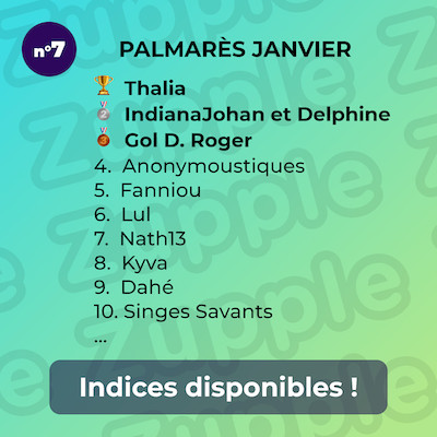 Palmarès de l’énigme 13’amusante n°7 de janvier 2024 : 1er Thalia, 2e IndianaJohan et Delphine, 3e Gol D. Roger, 4e Anonymoustiques, etc.