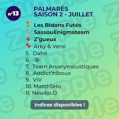 Palmarès de l’énigme 13’amusante n°13 de juillet 2024 : 1er Les Bidons Futés, 2e SassouEnigmateam, 3e Z’gueux, 4e Arky & Versi, etc.
