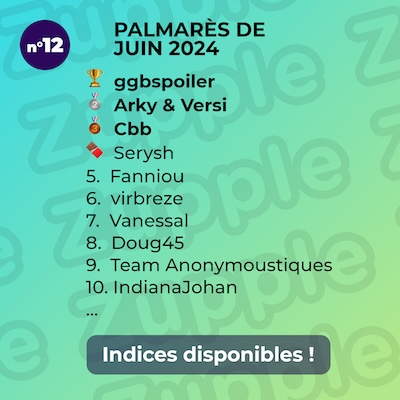 Palmarès de l’énigme 13’amusante n°12 de juin 2024 : 1er ggbspoiler, 2e Arky & Versi, 3e Cbb, 4e Serysh, etc.
