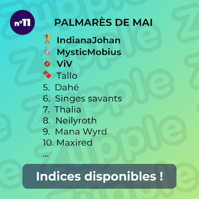 Palmarès de l’énigme 13’amusante n°11 de mai 2024 : 1er IndianaJohan, 2e MysticMobius, 3e ViV, 4e Tallo, etc.