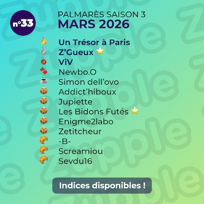 Palmarès de l’énigme 13’amusante n°33 de mars 2026 : 1er Un Trésor à Paris, 2e Z’Gueux ⭐️, 3e ViV, etc.