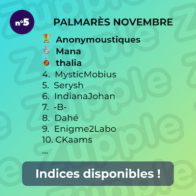Palmarès de l’énigme 13’amusante n°5, celle de novembre : 1er Anonymoustiques, 2e Mana, 3e thalia, 4e MysticMobius, …