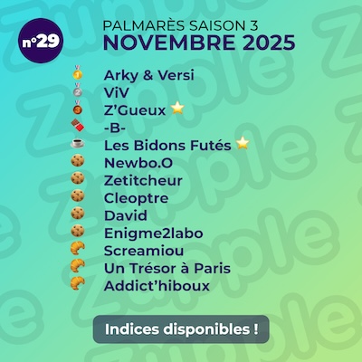 Palmarès de l’énigme 13’amusante n°29 de novembre 2025 : 1er Arky & Versi, 2e ViV, 3e Z’Gueux, etc.