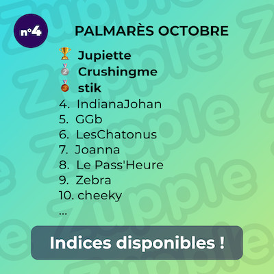 Palmarès de l’énigme 13’amusante n°4, celle d’octobre : 1ère Jupiette, 2e Crudhingme, 3e stik, 4e InidianaJohan, …
