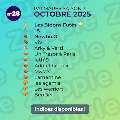 Palmarès de l’énigme 13’amusante n°28 d’octobre 2025 : 1er Les Bidons Futés, 2e -B-, 3e Newbo.O, etc.