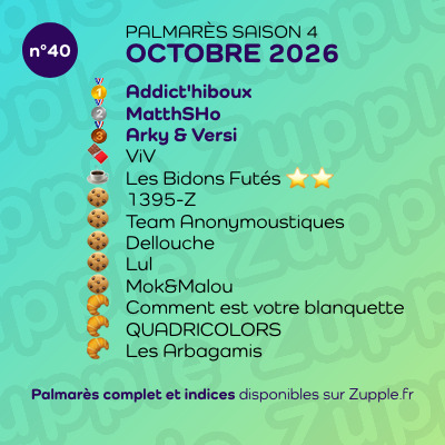 Visuel du palmarès de l’énigme 13’amusante n°40 d’octobre 2026.