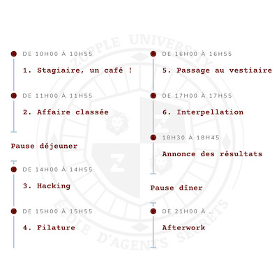 Planning du 27 janvier 2024 : De 10h00 à 10h55 « Stagiaire, un café ! », de 11h00 à 11h55 « Affaire classée », Pause déjeuner, de 14h00 à 14h55 « Hacking », de 15h00 à 15h55 « Filature », de 16h00 à 16h55 « Passage au vestiaire », de 17h00 à 17h55 « Interpellation », de 18h30 à 18h45 « Annonce des résultats », Pause dîner, de 21h00 au bout de la nuit « Afterwork »